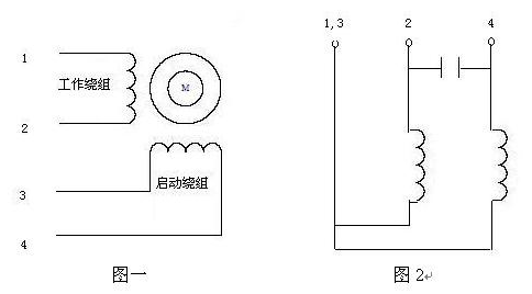 單相電機(jī)正反轉(zhuǎn)接線圖及其工作原理 單相電機(jī)正反轉(zhuǎn)接線圖及其工作原理